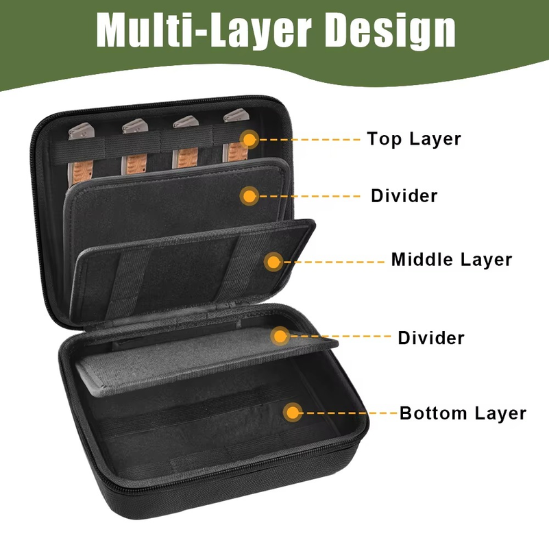 Tactical Knife Storage Bag 24  - огляд і ціна Edc Everyday Carry Knives